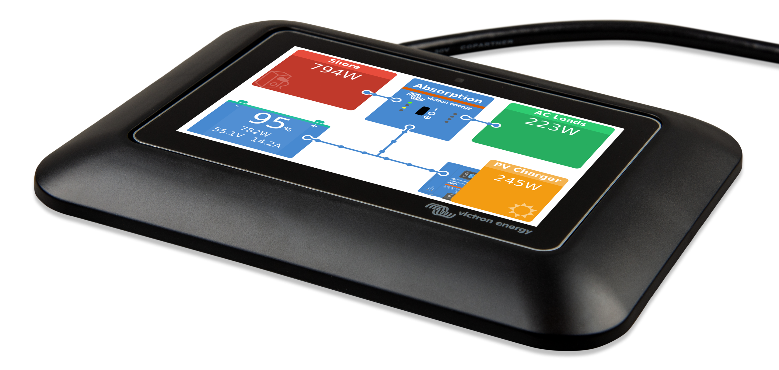 Victron Energy GX Touch 50 adapter for CCGX cut-out - immagine 7